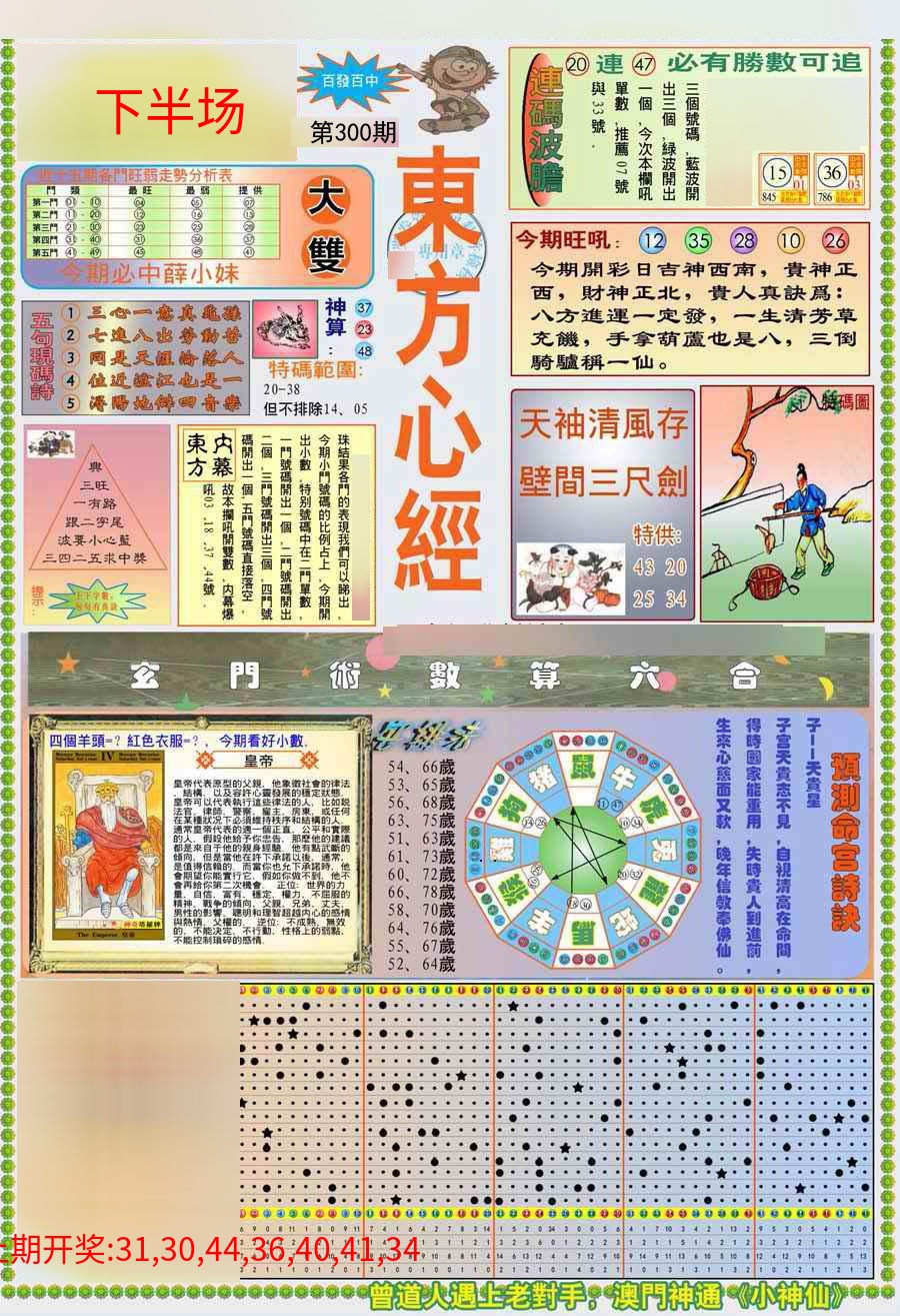 (新版)东方心经A